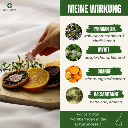 Atme Sanft & Schlaf Sanft SET –  48 Sticker voller Magie