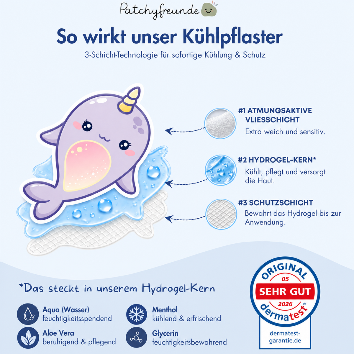 Patchyfreunde - Hydrogel Kühlpflaster - 8 Sticker - Design: Narwal