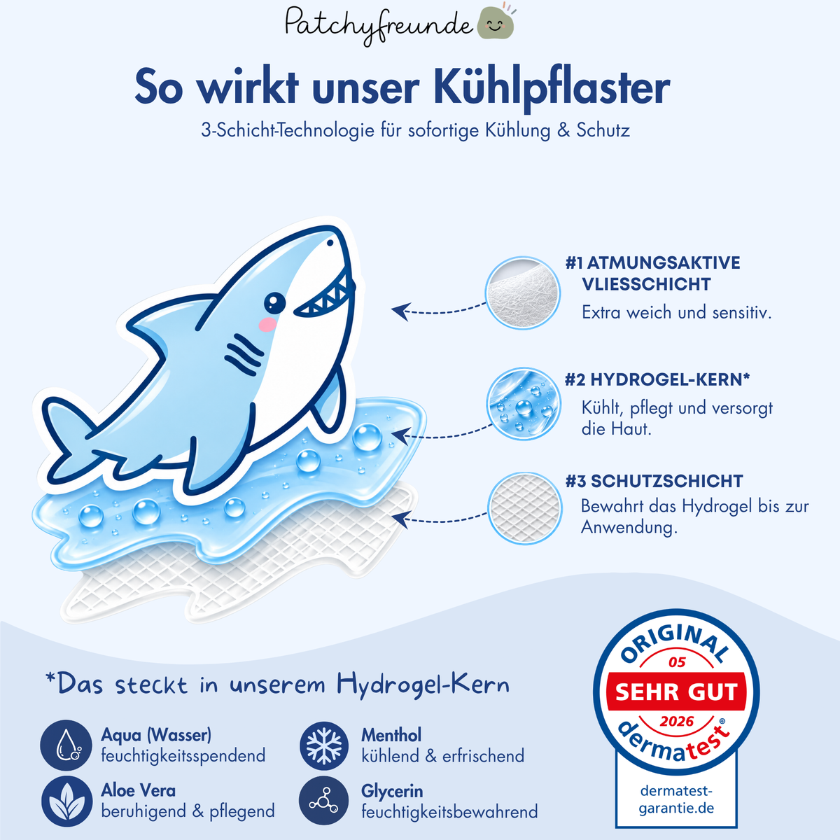 Patchyfreunde - Hydrogel Kühlpflaster - 8 Sticker - Design: Hai